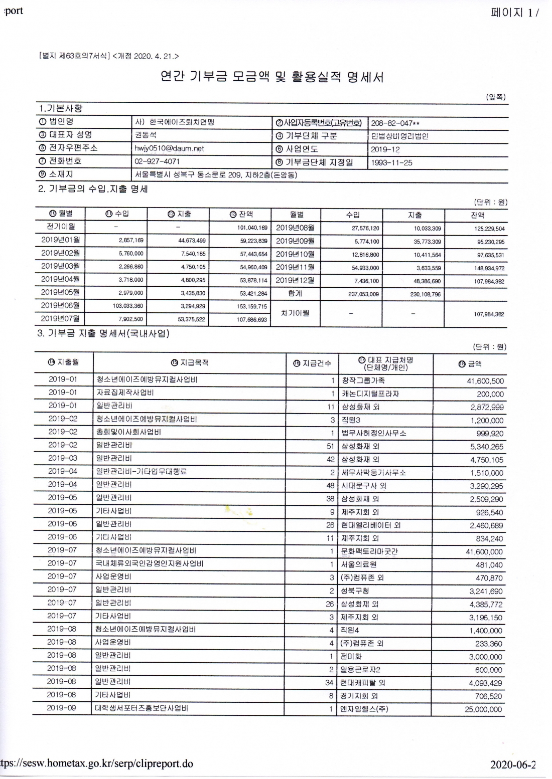 2019년 연간 기부금 모금액 및 활용실적 명세서(1).jpg