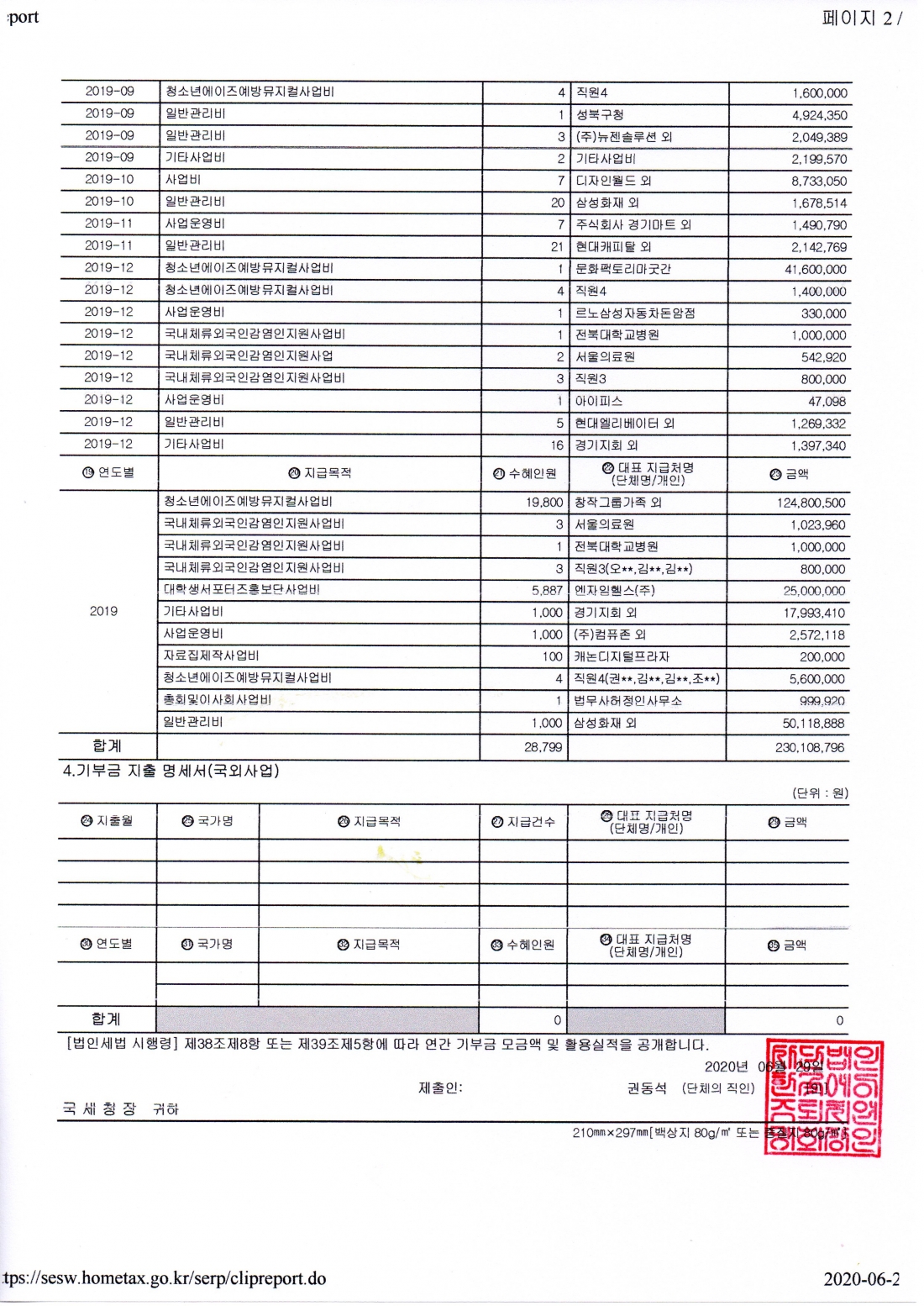 2019년 연간 기부금 모금액 및 활용실적 명세서(2).jpg