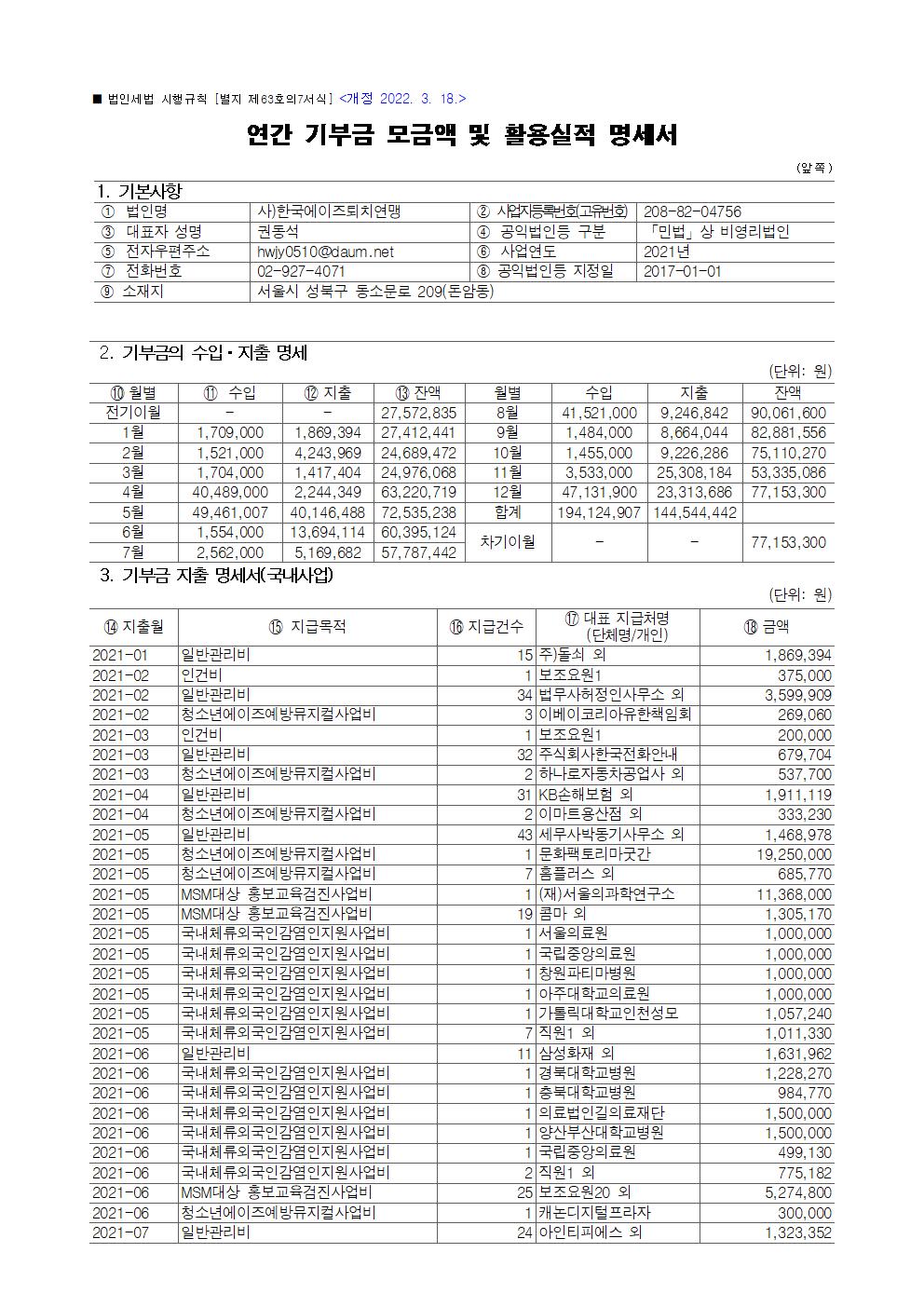 [붙임] 연간 기부금 모금액 및 활용실적 명세서001.jpg